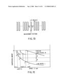 Pattern correcting method of mask for manufacturing a semiconductor device diagram and image