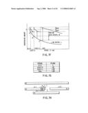 Pattern correcting method of mask for manufacturing a semiconductor device diagram and image