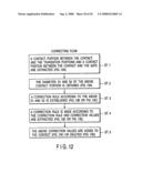 Pattern correcting method of mask for manufacturing a semiconductor device diagram and image