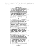 Pattern correcting method of mask for manufacturing a semiconductor device diagram and image