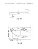 Pattern correcting method of mask for manufacturing a semiconductor device diagram and image