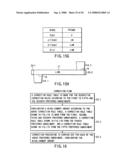 Pattern correcting method of mask for manufacturing a semiconductor device diagram and image