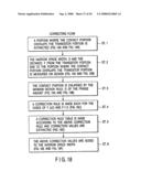 Pattern correcting method of mask for manufacturing a semiconductor device diagram and image