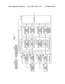 Multiple image processing and synthesis using background image extraction diagram and image