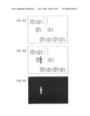 Multiple image processing and synthesis using background image extraction diagram and image