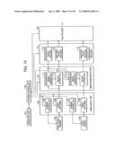 Multiple image processing and synthesis using background image extraction diagram and image