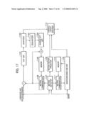 Multiple image processing and synthesis using background image extraction diagram and image