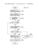 METHOD AND APPARATUS FOR DETECTING AND PROCESSING SPECIFIC PATTERN FROM IMAGE diagram and image