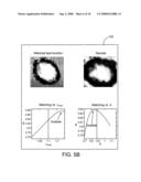 Identification and Classification of Virus Particles in Textured Electron Micrographs diagram and image