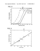 Identification and Classification of Virus Particles in Textured Electron Micrographs diagram and image