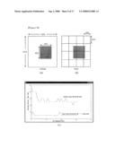 Processing Method of Data Structure for Real-Time Image Processing diagram and image