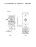 Processing Method of Data Structure for Real-Time Image Processing diagram and image