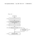 Processing Method of Data Structure for Real-Time Image Processing diagram and image