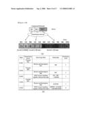 Processing Method of Data Structure for Real-Time Image Processing diagram and image