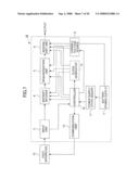 IMAGE CODER AND IMAGE DECODER CAPABLE OF POWER-SAVING CONTROL IN IMAGE COMPRESSION AND DECOMPRESSION diagram and image