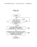 IMAGE CODER AND IMAGE DECODER CAPABLE OF POWER-SAVING CONTROL IN IMAGE COMPRESSION AND DECOMPRESSION diagram and image