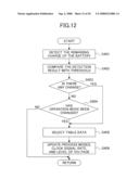 IMAGE CODER AND IMAGE DECODER CAPABLE OF POWER-SAVING CONTROL IN IMAGE COMPRESSION AND DECOMPRESSION diagram and image