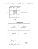 Method For Coding Pixels or Voxels of a Digital Image and a Method For Processing Digital Images diagram and image