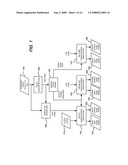 METHOD AND APPARATUS FOR SIMULATION OF FACIAL SKIN AGING AND DE-AGING diagram and image