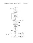 METHOD AND APPARATUS FOR SIMULATION OF FACIAL SKIN AGING AND DE-AGING diagram and image