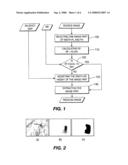 Image processing method diagram and image