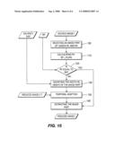 Image processing method diagram and image