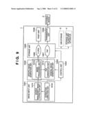 IMAGE FORMING APPARATUS diagram and image