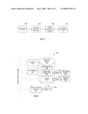 System and Method for Correcting Low Confidence Characters From an OCR Engine With an HTML Web Form diagram and image