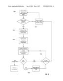 System and Method for Correcting Low Confidence Characters From an OCR Engine With an HTML Web Form diagram and image