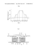 FLUID LUBRICATED BEARING DEVICE diagram and image