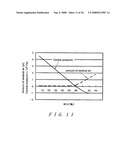 HYDRODYNAMIC BEARING, AND HYDRODYNAMIC BEARING-TYPE ROTARY DEVICE AND RECORDING AND REPRODUCING APPARATUS EQUIPPED WITH SAME diagram and image