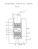 Fluid Dynamic Bearing Device diagram and image