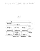 SYSTEM FOR MANAGING VIDEO BASED ON TOPIC AND METHOD USING THE SAME AND METHOD FOR SEARCHING VIDEO BASED ON TOPIC diagram and image