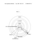 SYSTEM FOR MANAGING VIDEO BASED ON TOPIC AND METHOD USING THE SAME AND METHOD FOR SEARCHING VIDEO BASED ON TOPIC diagram and image