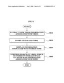 SYSTEM FOR MANAGING VIDEO BASED ON TOPIC AND METHOD USING THE SAME AND METHOD FOR SEARCHING VIDEO BASED ON TOPIC diagram and image