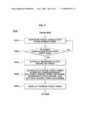 SYSTEM FOR MANAGING VIDEO BASED ON TOPIC AND METHOD USING THE SAME AND METHOD FOR SEARCHING VIDEO BASED ON TOPIC diagram and image