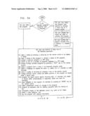 Advanced television system diagram and image