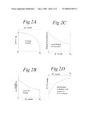 Thrust Generating Apparatus diagram and image