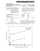 USE OF CD23 ANTAGONISTS FOR THE TREATMENT OF NEOPLASTIC DISORDERS diagram and image