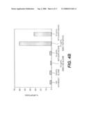 USE OF CD23 ANTAGONISTS FOR THE TREATMENT OF NEOPLASTIC DISORDERS diagram and image