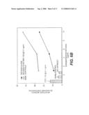 USE OF CD23 ANTAGONISTS FOR THE TREATMENT OF NEOPLASTIC DISORDERS diagram and image