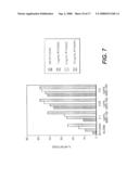 USE OF CD23 ANTAGONISTS FOR THE TREATMENT OF NEOPLASTIC DISORDERS diagram and image