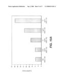 USE OF CD23 ANTAGONISTS FOR THE TREATMENT OF NEOPLASTIC DISORDERS diagram and image