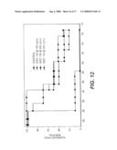 USE OF CD23 ANTAGONISTS FOR THE TREATMENT OF NEOPLASTIC DISORDERS diagram and image