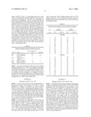 USE OF CD23 ANTAGONISTS FOR THE TREATMENT OF NEOPLASTIC DISORDERS diagram and image