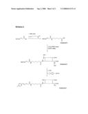 Radiolabelled Insulin diagram and image