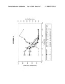 Concentrated Protein Lyophilates, Methods, and Uses diagram and image