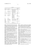 Enantiomerically pure phosphoindoles as HIV inhibitors diagram and image