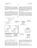 Enantiomerically pure phosphoindoles as HIV inhibitors diagram and image