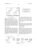 Enantiomerically pure phosphoindoles as HIV inhibitors diagram and image